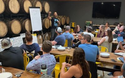 Why Identity Comes Before Goals in 2026