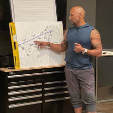 Find Your Alignment: How Decisiveness Unlocks Momentum